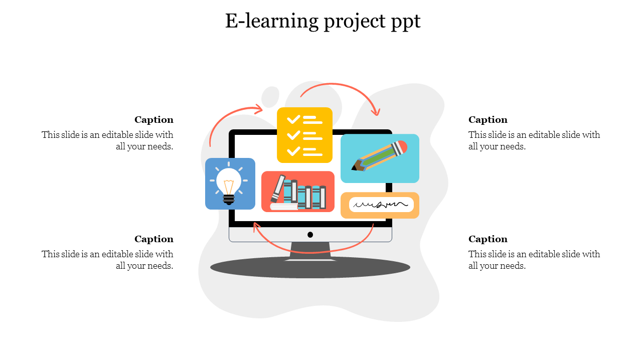 E learning project slide featuring a computer screen with icons for ideas, books, checklists, and writing tools with caption.