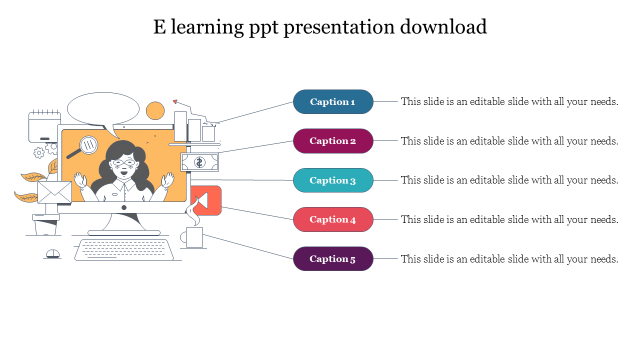 E learning slide featuring an illustration of a person on a computer screen, with five color coded caption boxes for text.