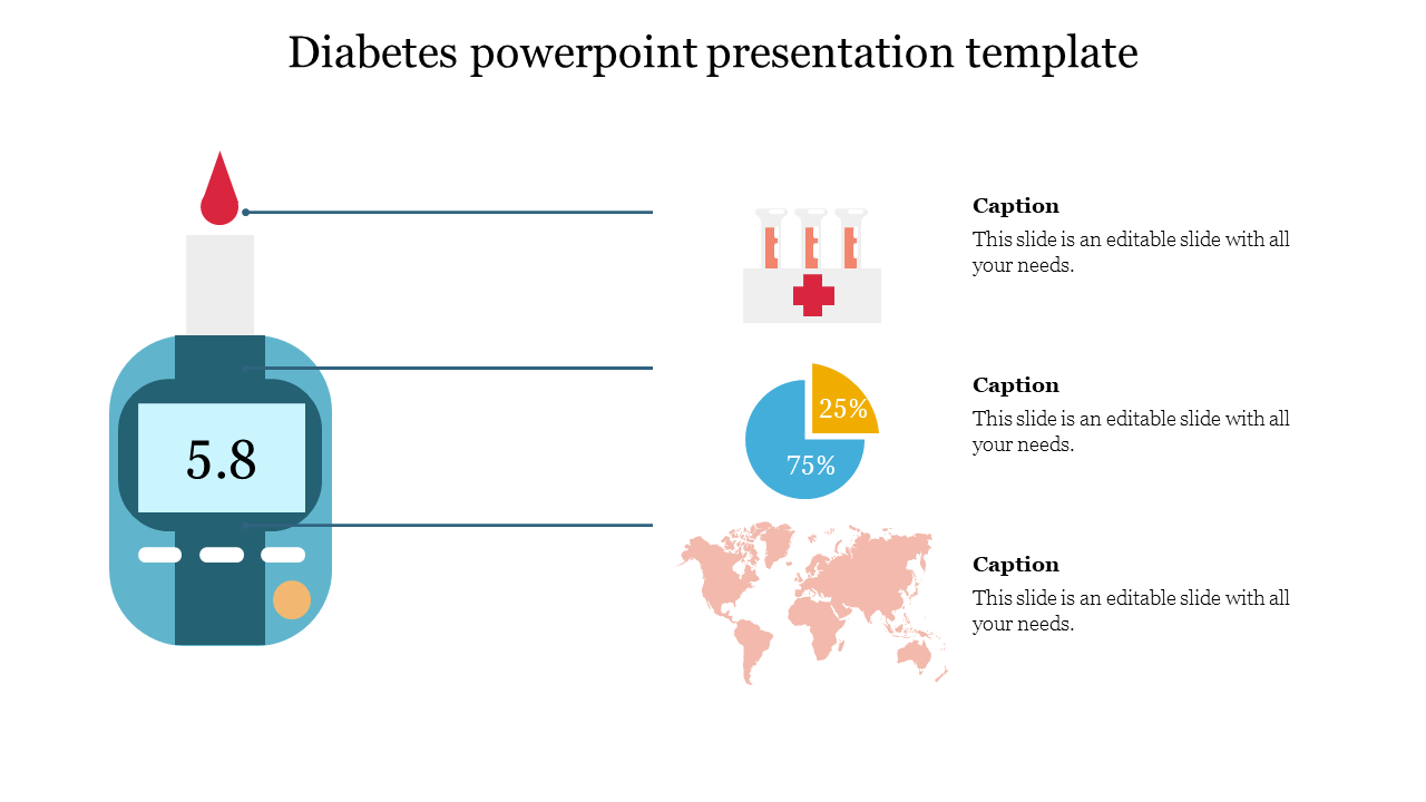 diabetes ppt template