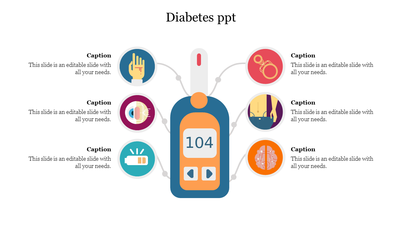 Powerpoint Templates Diabetes