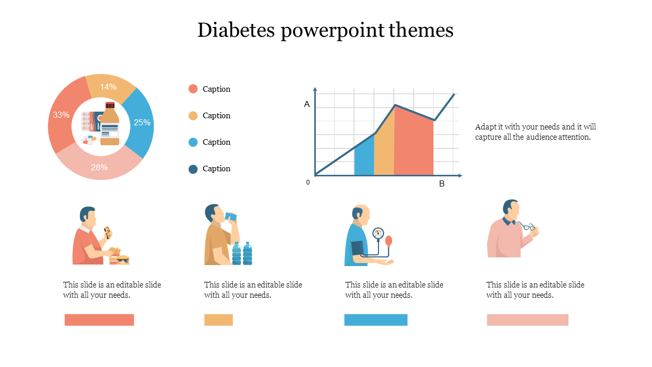 microsoft powerpoint diabetes templates free download 2017