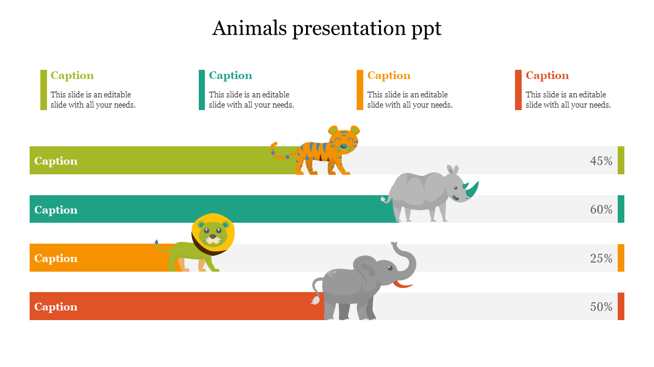 Download attractive Animals Presentation PPT Templates