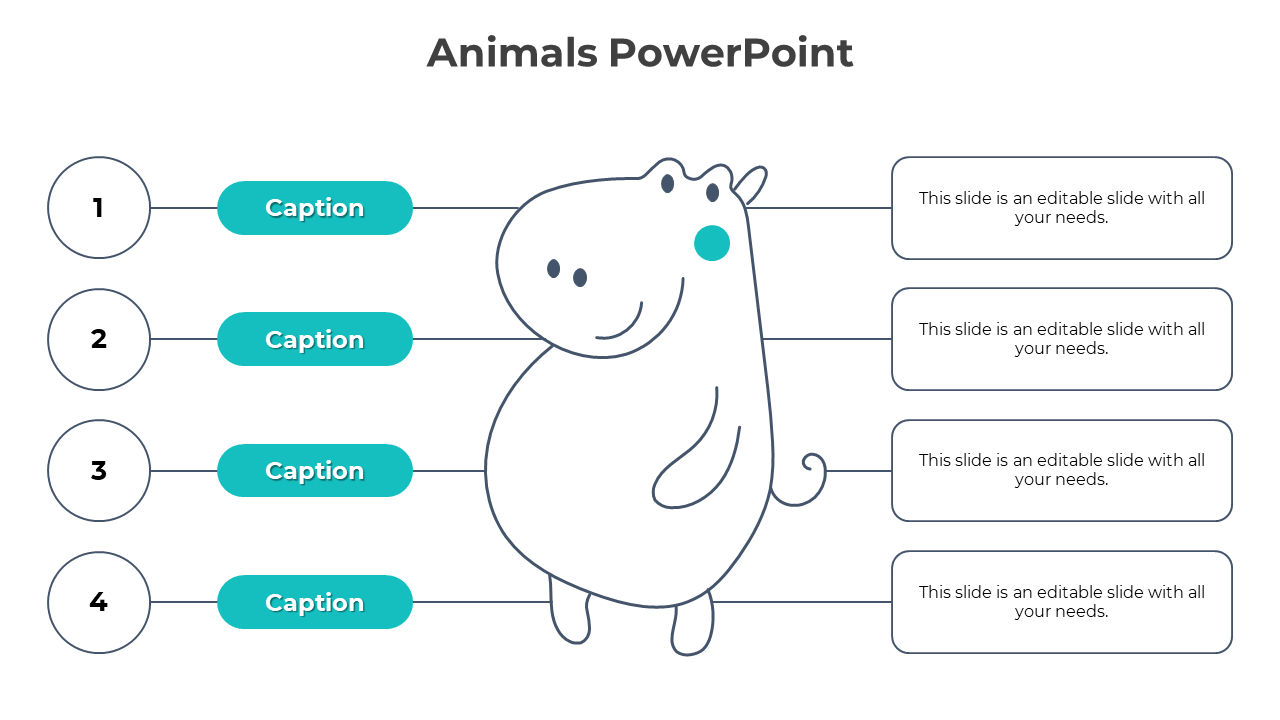 Animals PowerPoint slide featuring a cute hippo illustration with four numbered captions and text fields.