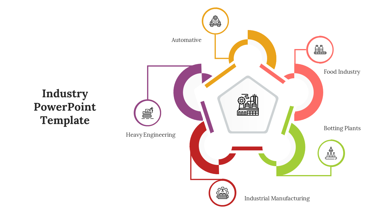 Industry PowerPoint slide with five segments from Automotive to Heavy Engineering with icons.