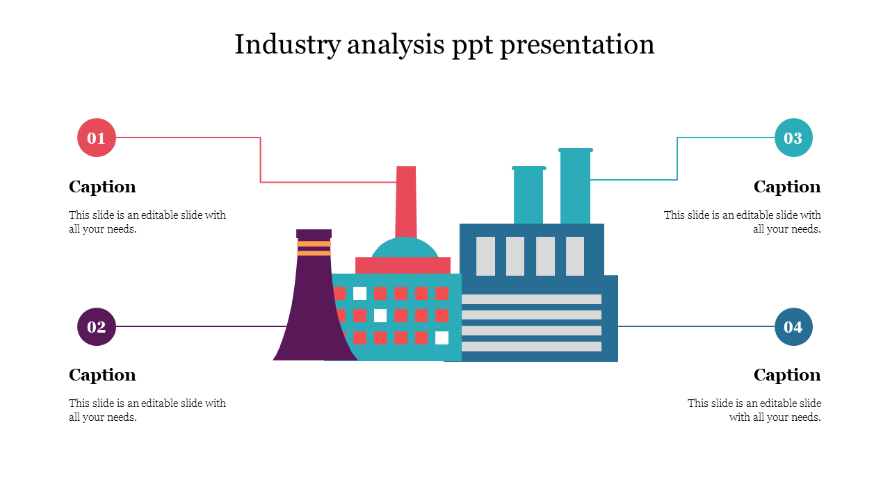 Illustration of a factory in red, purple, blue, and green, with four numbered corresponding captions around it.