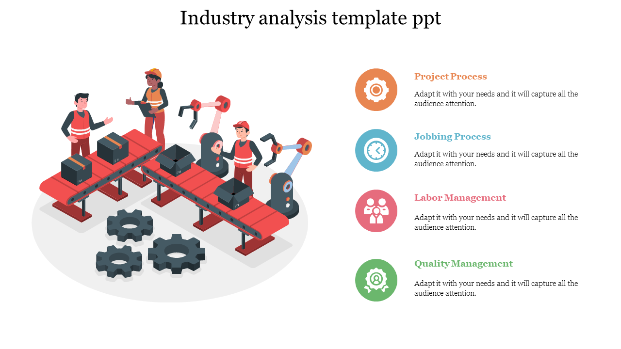 Industry analysis PPT template featuring project process, jobbing process, labor management, and quality management icons.