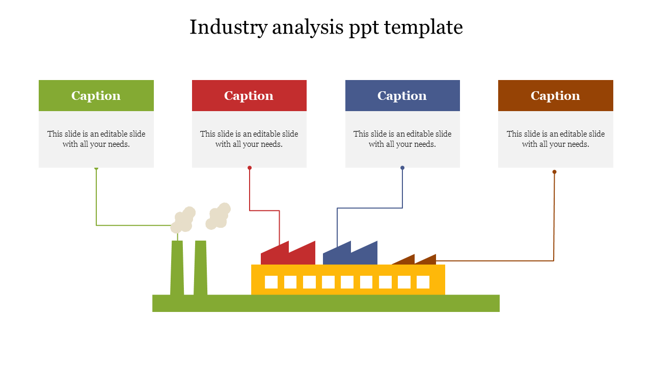 Industry analysis slide with factory illustration and four colored caption boxes for describing key factors.