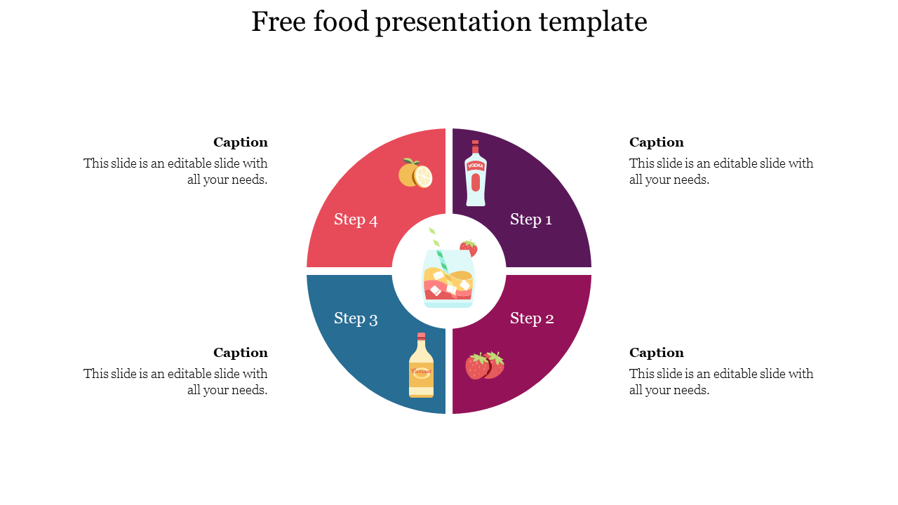 Circle diagram with four sections in red, purple, pink, and blue, featuring food icons and a central drink illustration.