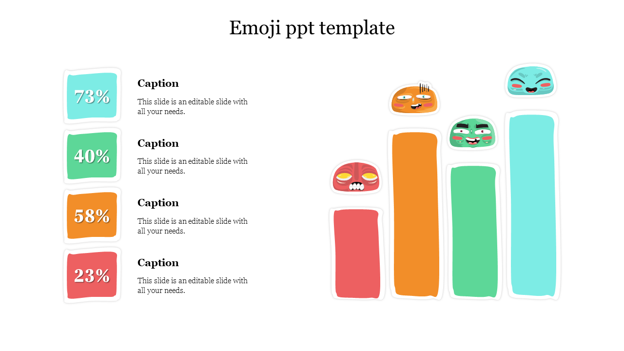 Emoji PPT slide with a bar chart displaying four colorful columns, each topped with expressive emoji faces with percentages.