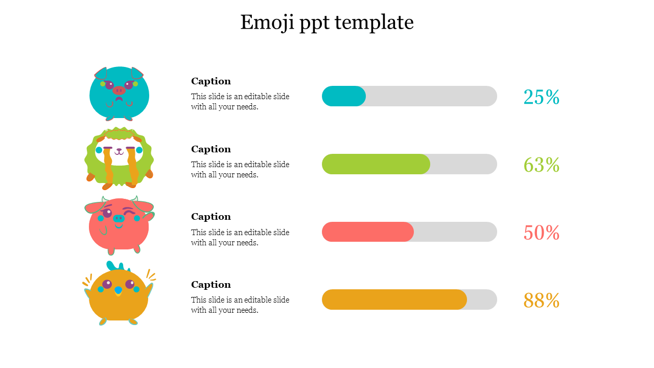 Emoji slide with four colorful icons and horizontal progress bars in blue, green, red, and yellow alongside percentages.