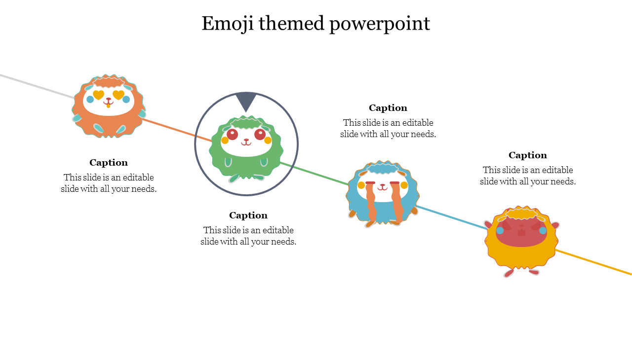 Diagonal line of five colorful emoji characters with captions, featuring a central green in a highlighted circle.