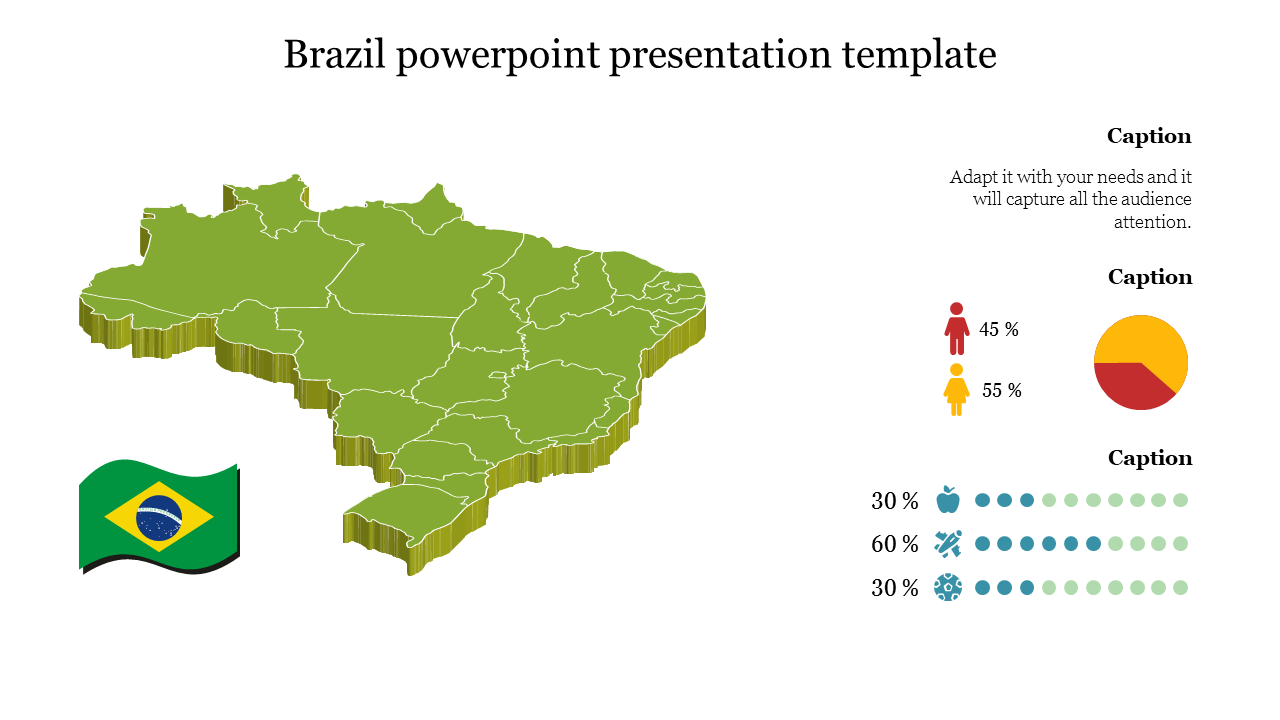 3D green map of Brazil and national flag, alongside demographics and statistics with icons and percentages.