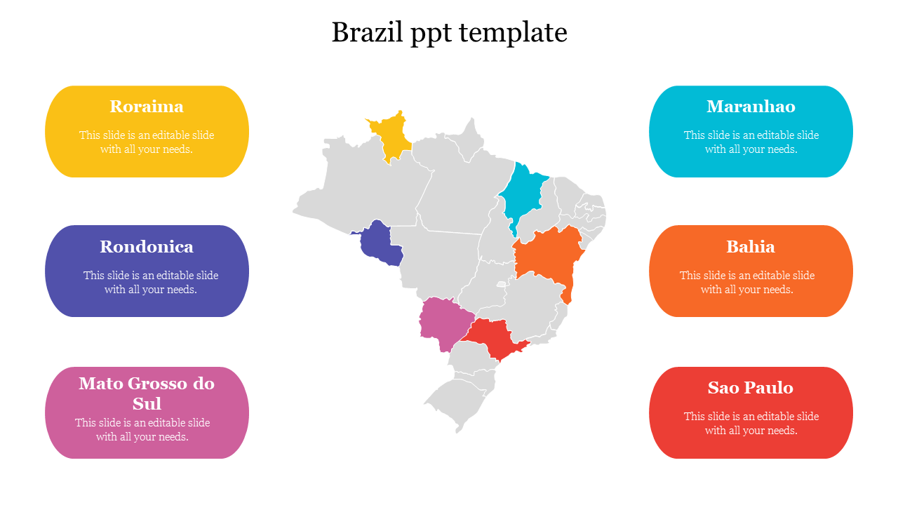 Brazil PowerPoint template highlighting regions from Roraima to Sao Paulo with colorful labels around a map.