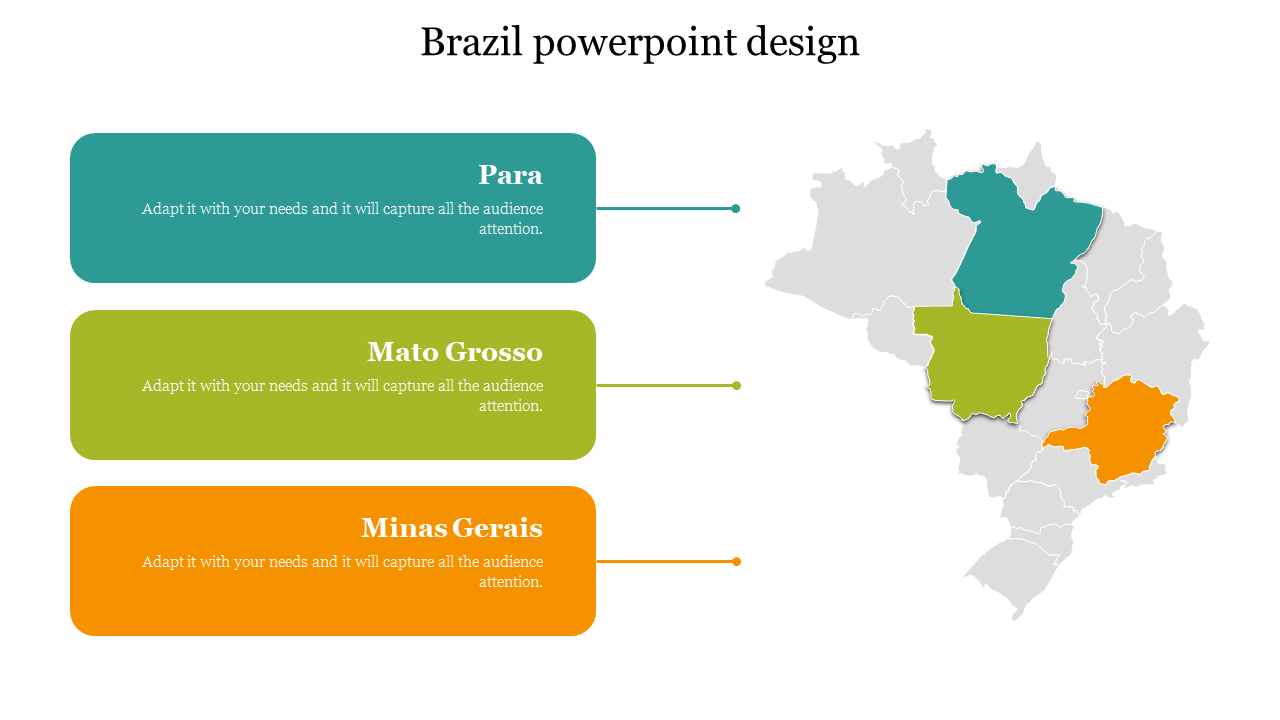 Engaging and Exciting Brazil PowerPoint Design Themes