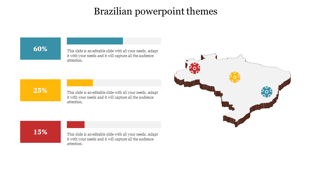 Brazilian PowerPoint theme featuring a 3D map with percentage indicators for various regions with placeholder text.