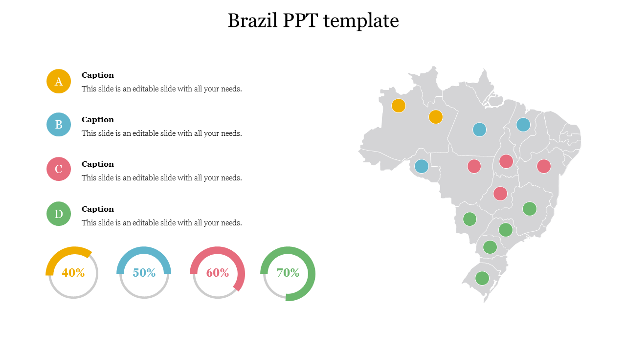 Our Predesigned Brazil PPT Template Presentation Design