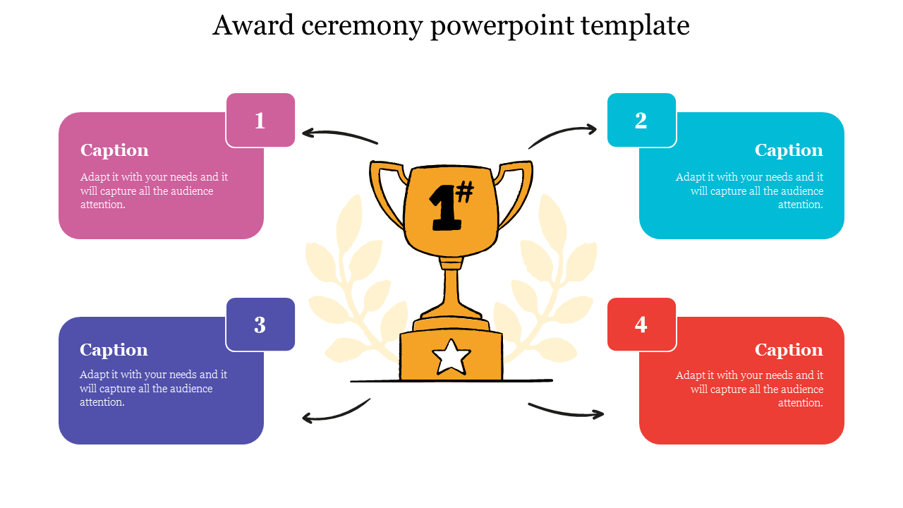 Golden trophy with a star and 1# in the center, surrounded by four  numbered colorful caption boxes with arrows.