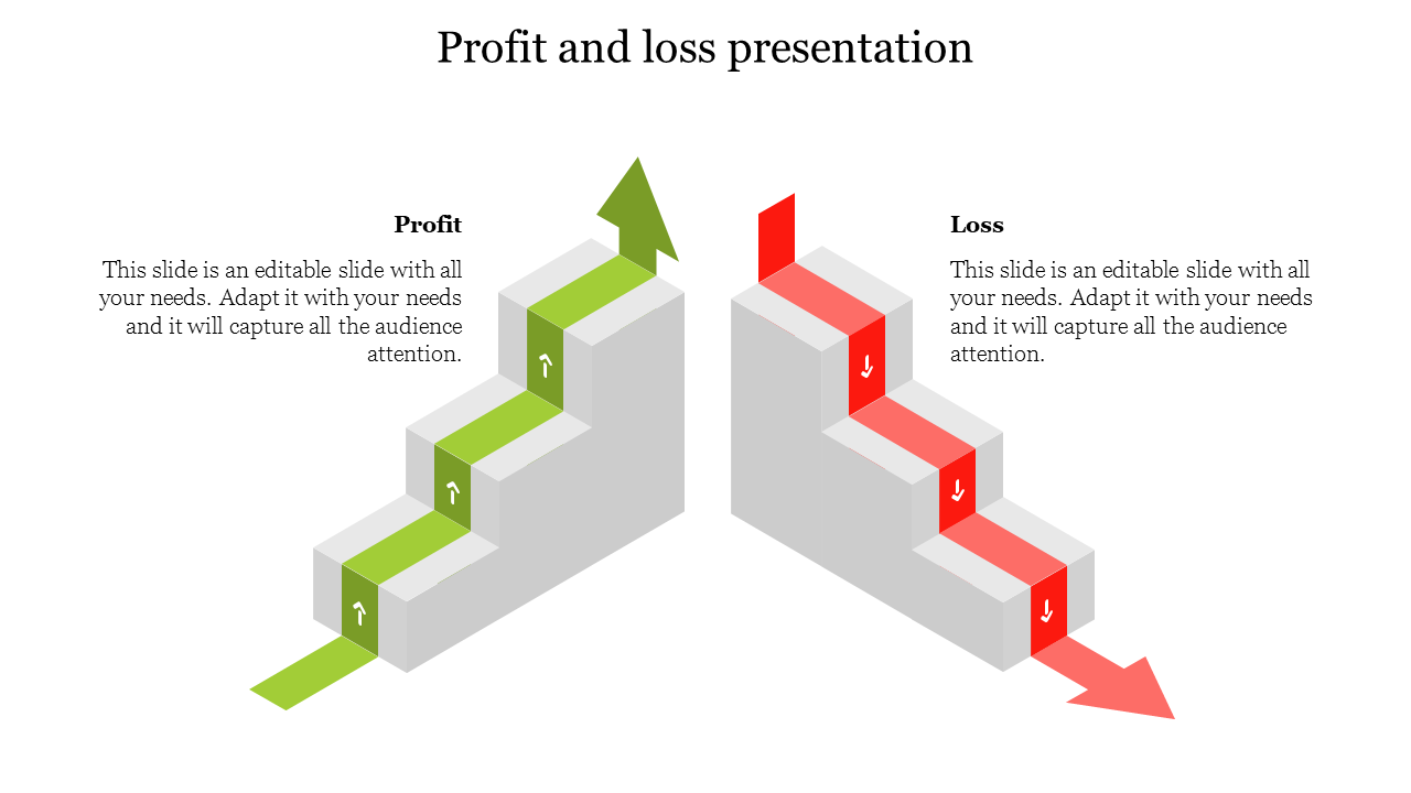 Dual staircase diagram representing profit and loss, with placeholder text areas beside each staircase.