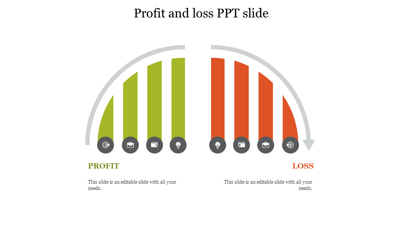 Semi circular bar chart with green profit bars on the left and red loss bars on the right, each linked to an icon below.