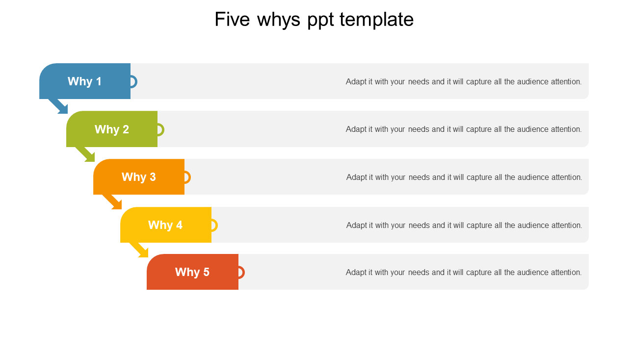 Slide with five colored, horizontal arrows labeled why 1 to why 5, linked with text boxes, on a white background.