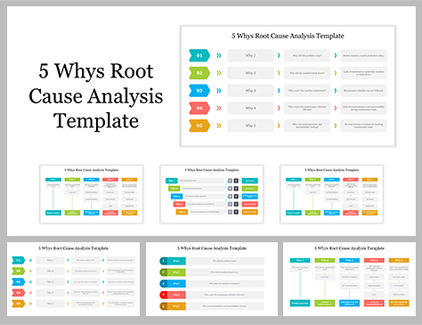 5 Why PowerPoint Presentation and Google Slides Templates