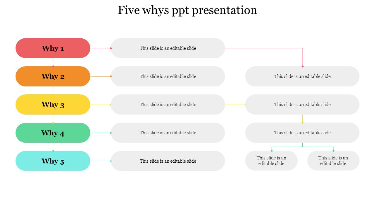 Creative Multicolor 5 Whys PPT Presentation Template