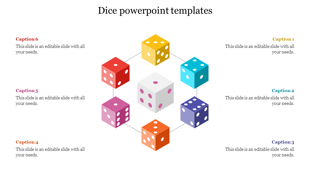 Slide with a central white die surrounded by six colorful dice, each with captions labeled 1 to 6.