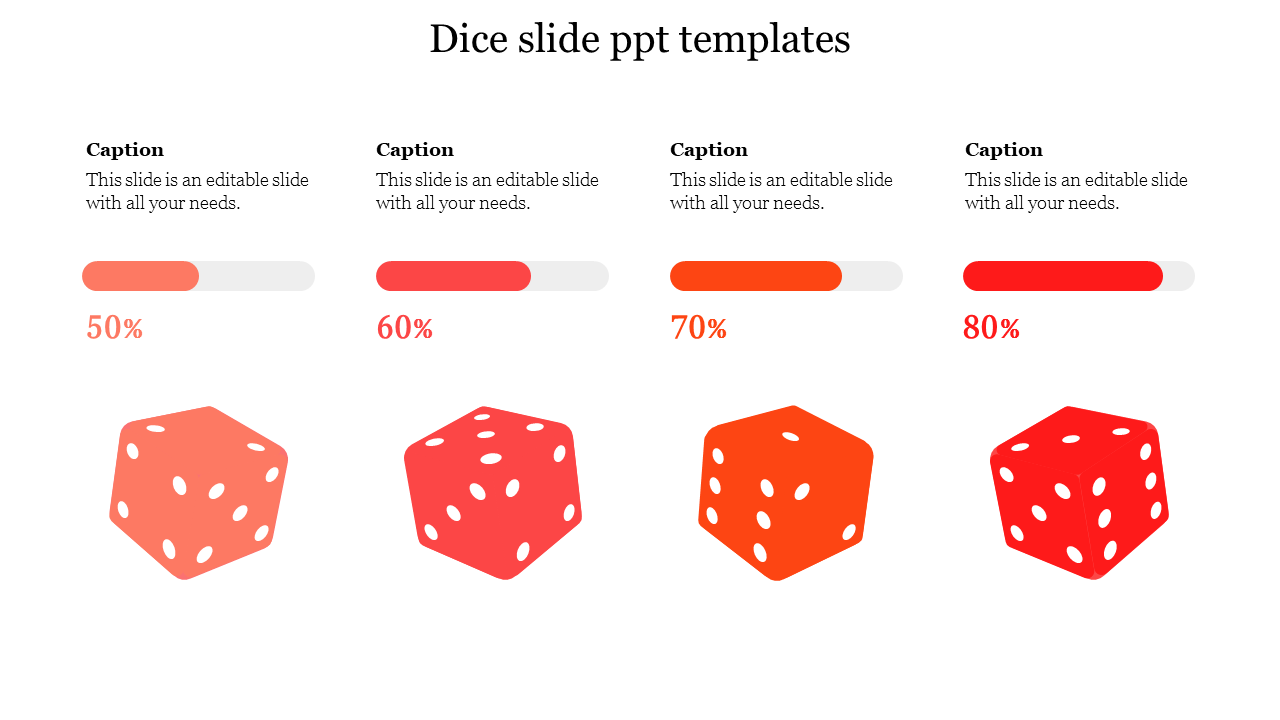 PowerPoint slide showing four red dice with progress bars labeled above each die with captions.