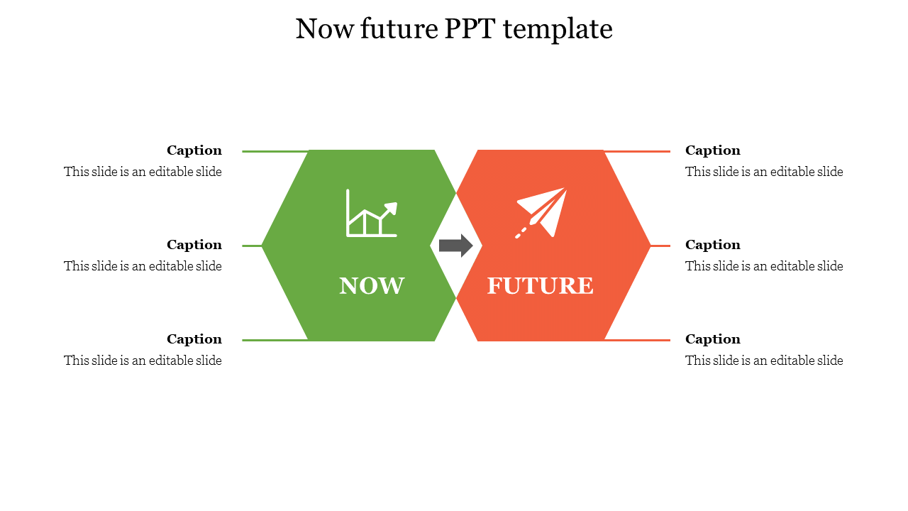 A hexagon diagram divided into two sections for now and future each section has placeholders text.