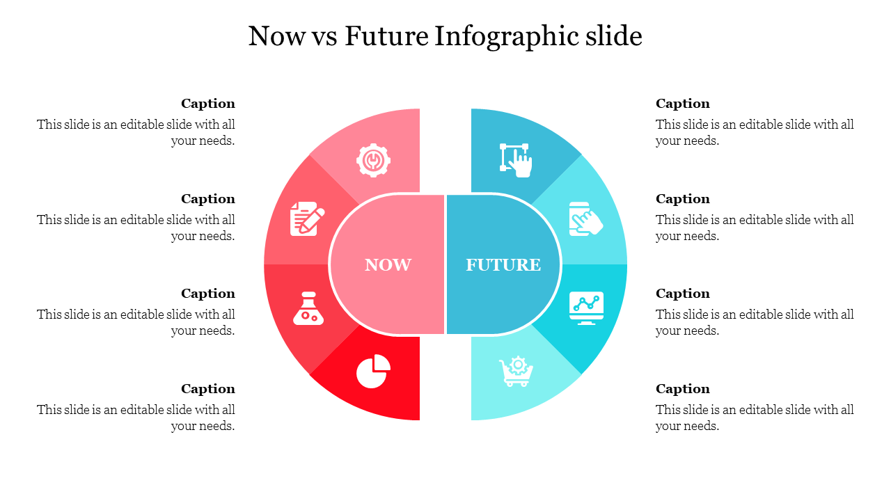 Infographic slide comparing now and future with icons and captions on each side, split between red and blue sections.