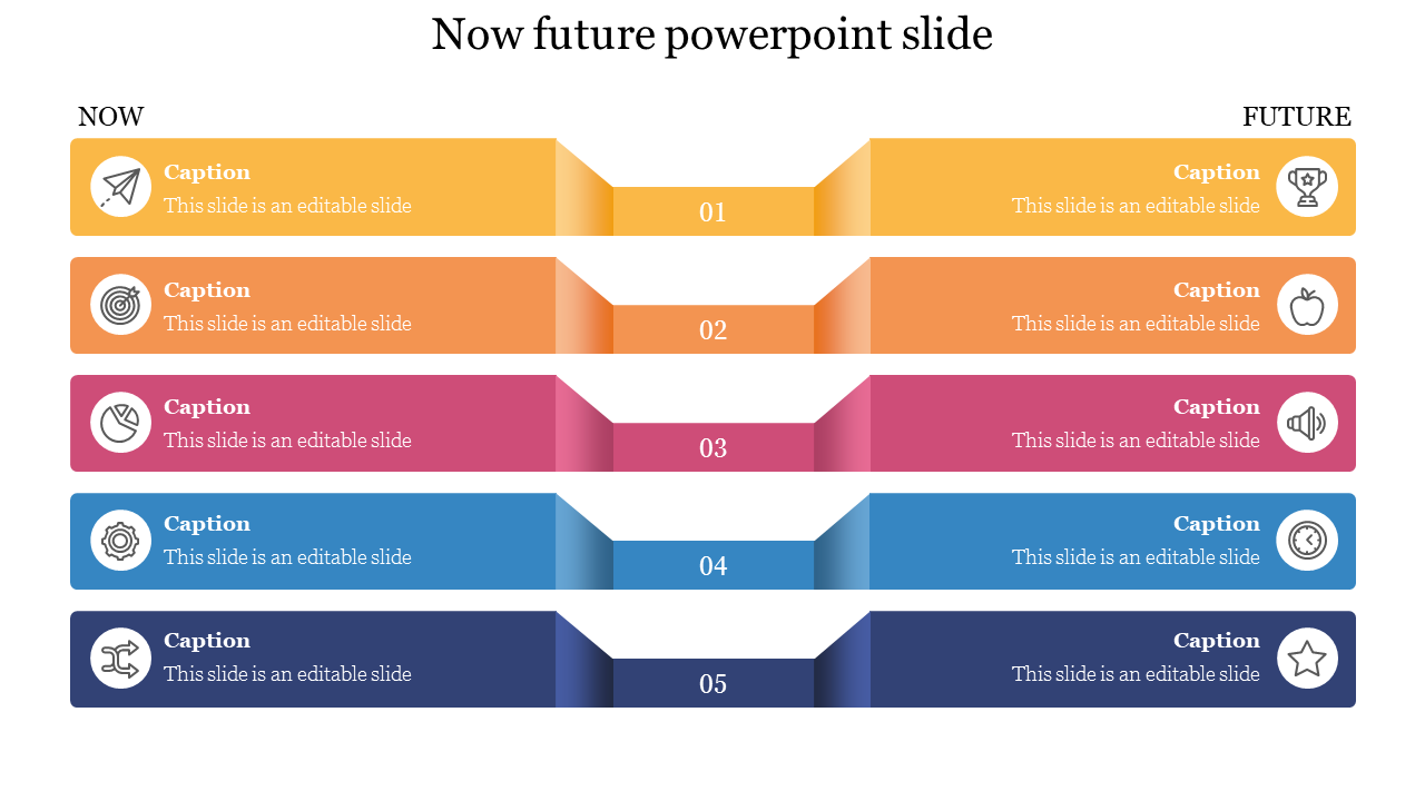 Slide with five gradient banners, each depicting now and future points with icons on colored backgrounds.