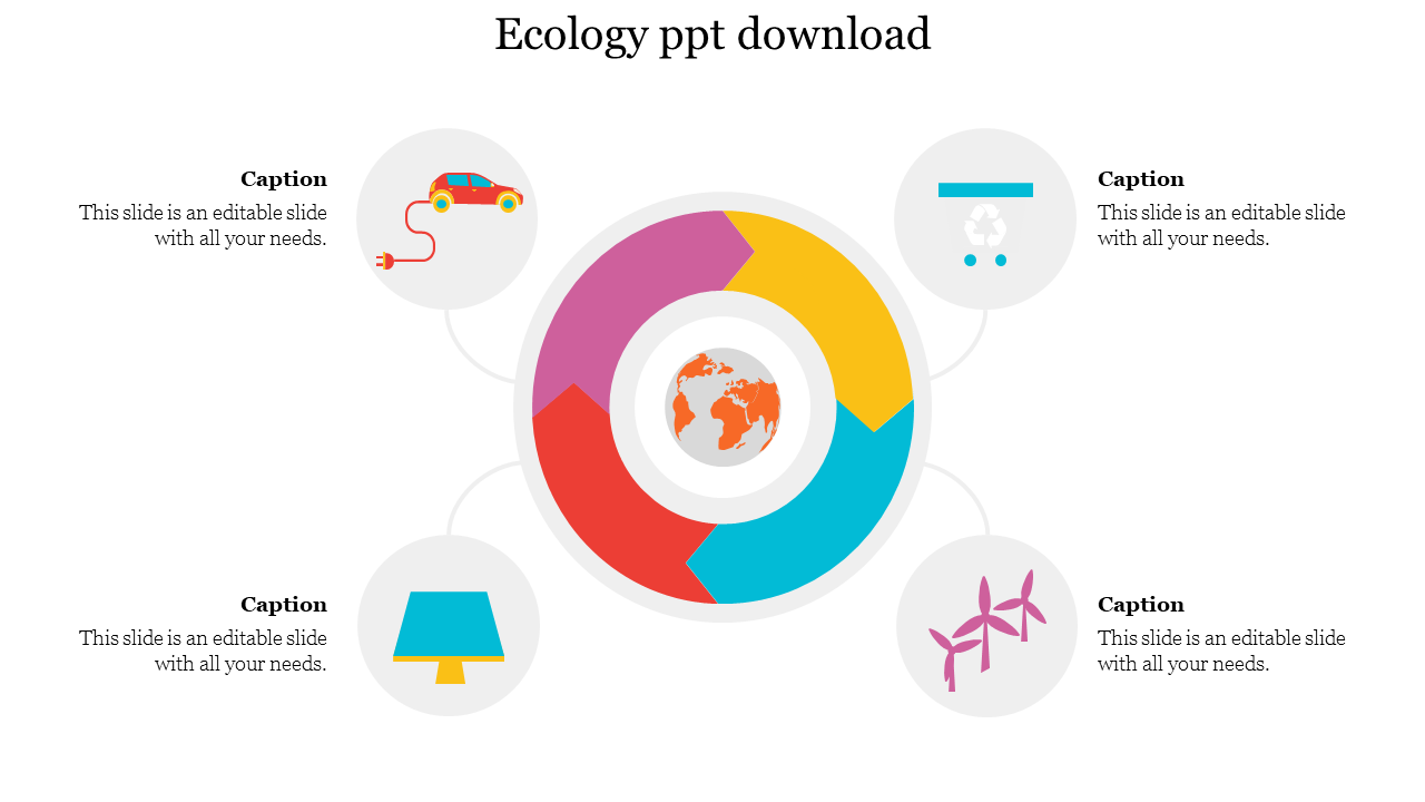 Engaging Ecology ppt download with Four Green energy