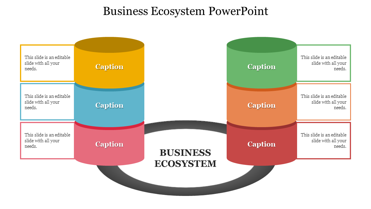 Business ecosystem slide with two stacked cylindrical diagrams in multiple colors, connected by a bold circular shape.