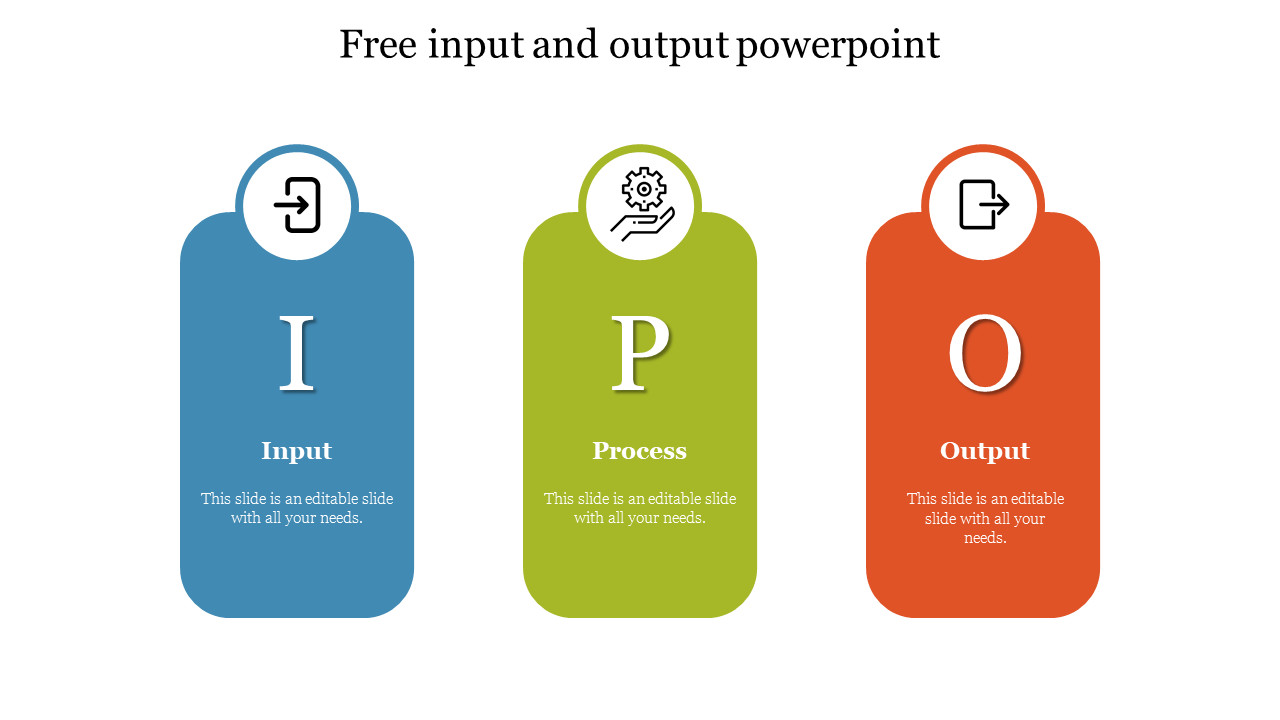 Illustration of input, process, and output slide stages in a colorful layout with icons and placeholder text.