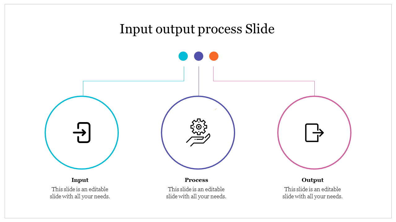 Input-process-output diagram with icons for each phase, connected by colored lines in a linear sequence.