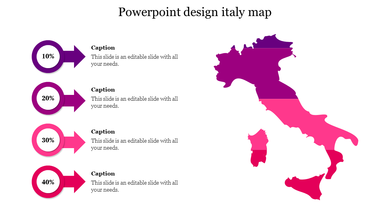 PowerPoint slide featuring an Italy map with color coded sections indicating varying percentages, from 10 to 40.