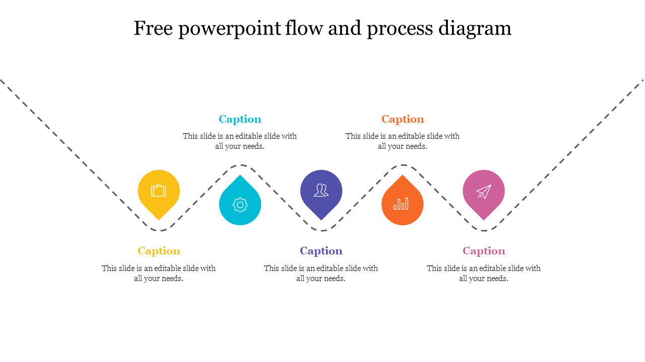 PowerPoint flow diagram with colorful icons representing different steps of a process with captions on a white backdrop.