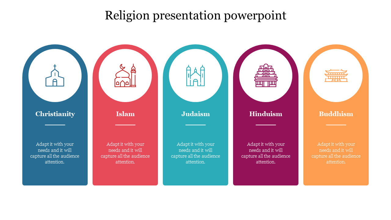 Religion slide displaying colorful icons and sections for five major religions with placeholder text.