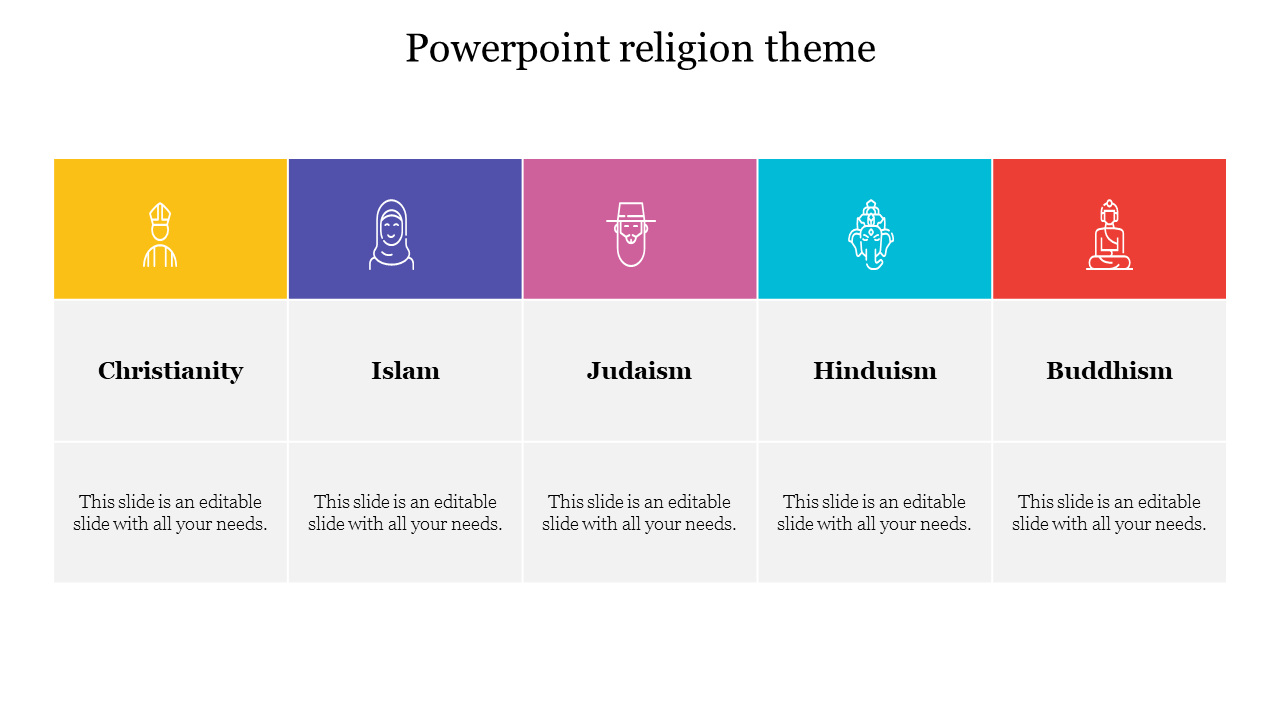 Slide layout with five religion sections, each with a themed icon and placeholder text below.