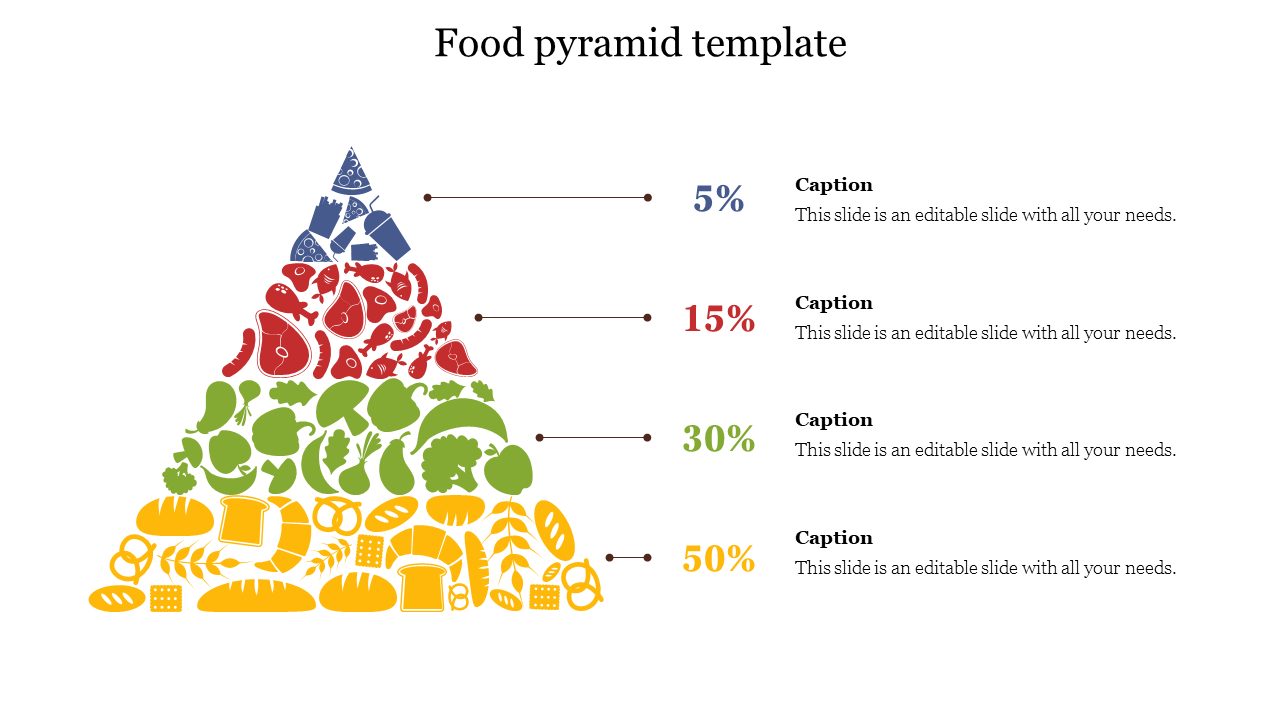 Food pyramid with four levels in blue, red, green, and yellow, representing different food groups with placeholder captions.