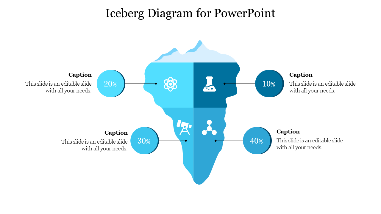 Iceberg Diagram For PowerPoint Template Presentation Slides