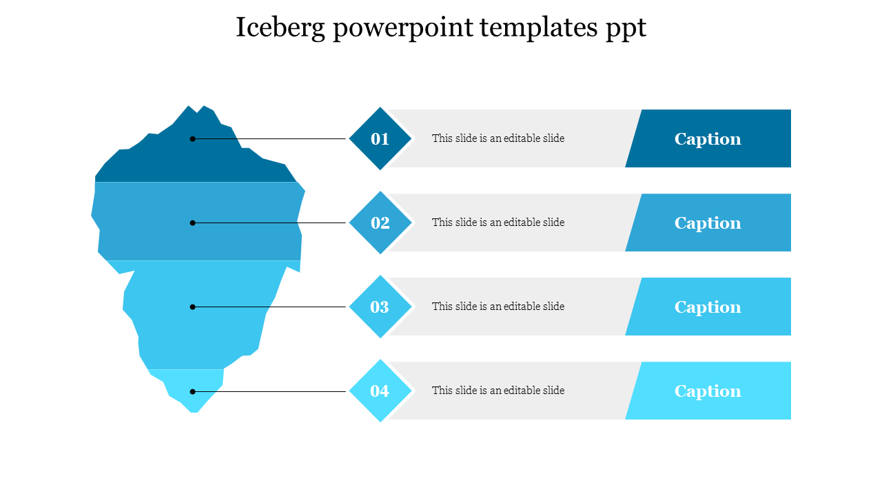 Get Iceberg PowerPoint Templates PPT Presentation Slides