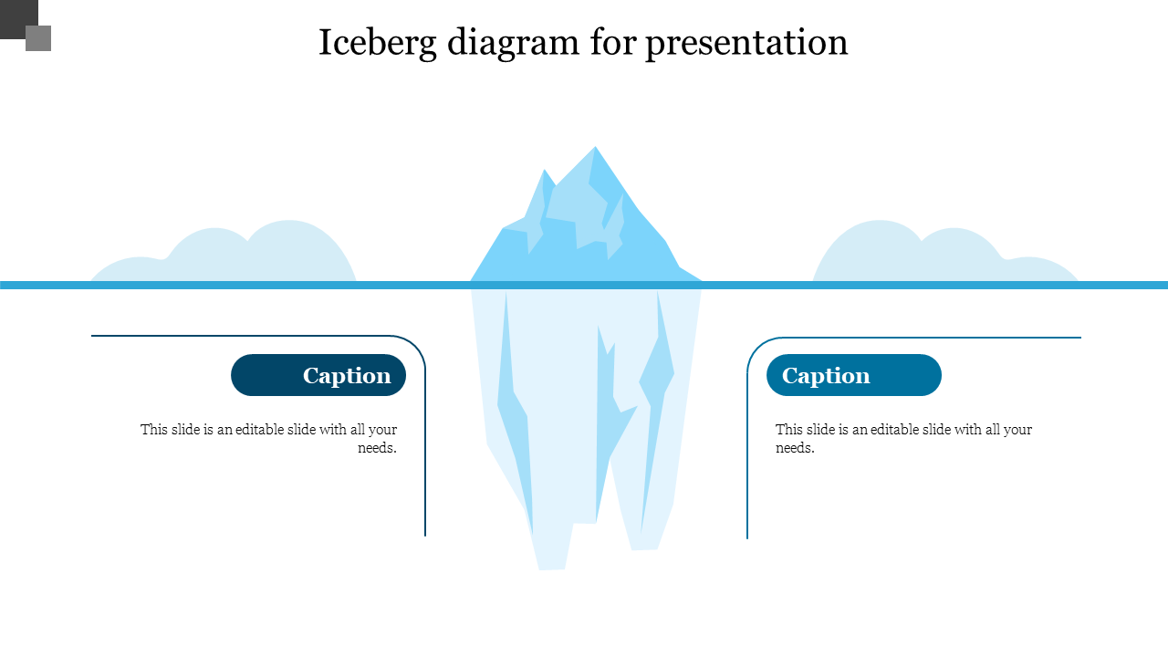 Iceberg illustration with the tip visible above water and two captions on either side, set against a clean white background.