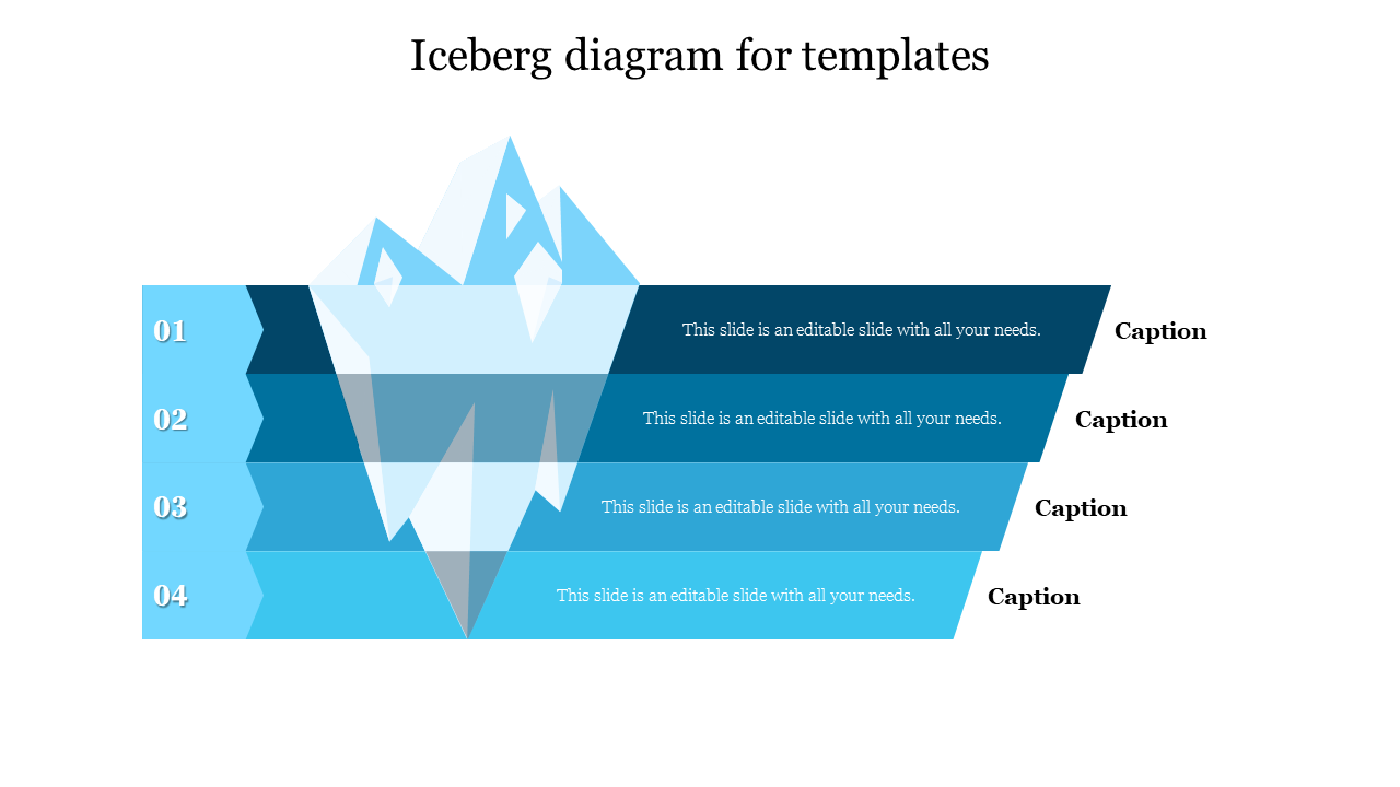 Four-layer iceberg diagram template in blue for presentations, showcasing numbered areas for captions.