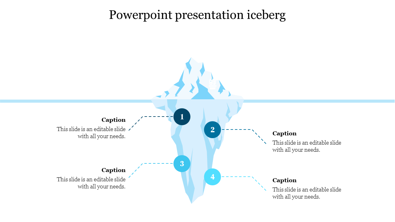 Editable PowerPoint Presentation Iceberg Template Slides