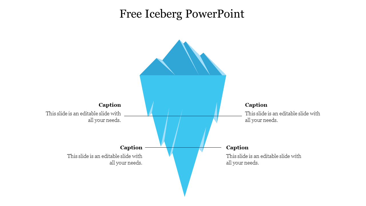 Slide featuring a blue iceberg graphic with multiple caption areas on a white backdrop.