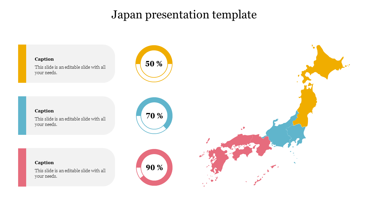 Slide featuring a map of Japan with color coded regions and three percentage indicators alongside captions for each.