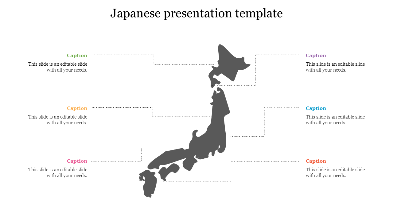 Gray map of Japan in the center, with dashed lines leading to six captions on either side for annotations.