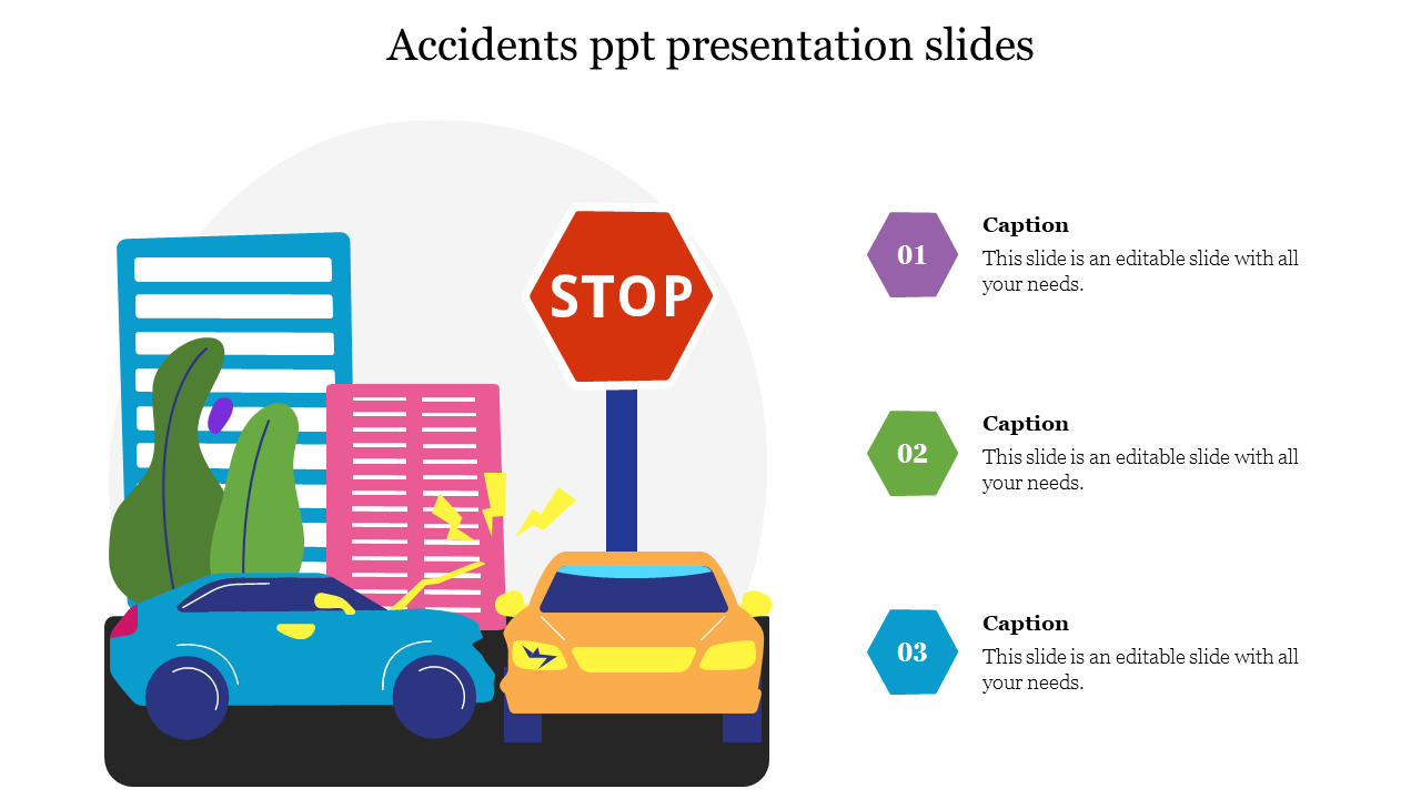 PPT - Learning from Incidents PowerPoint Presentation, free