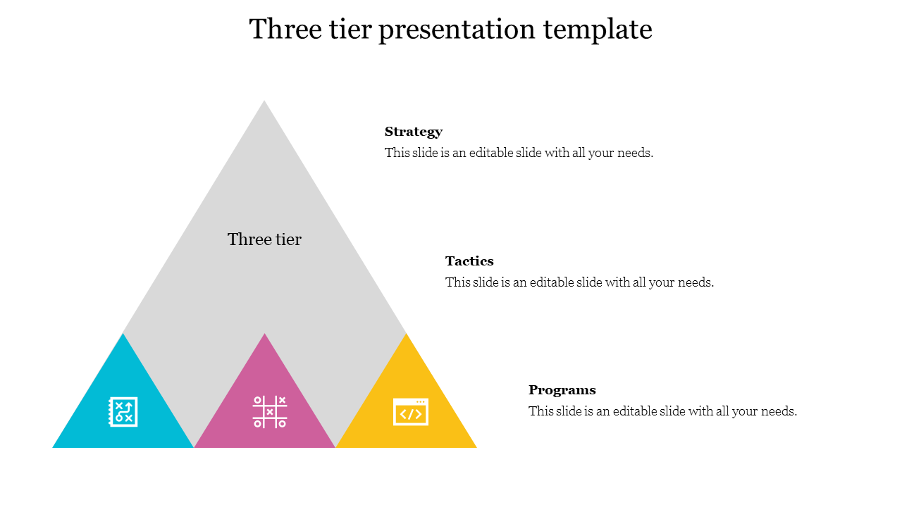 Three tier presentation template illustrating strategy, tactics, and programs in a pyramid structure with icons.